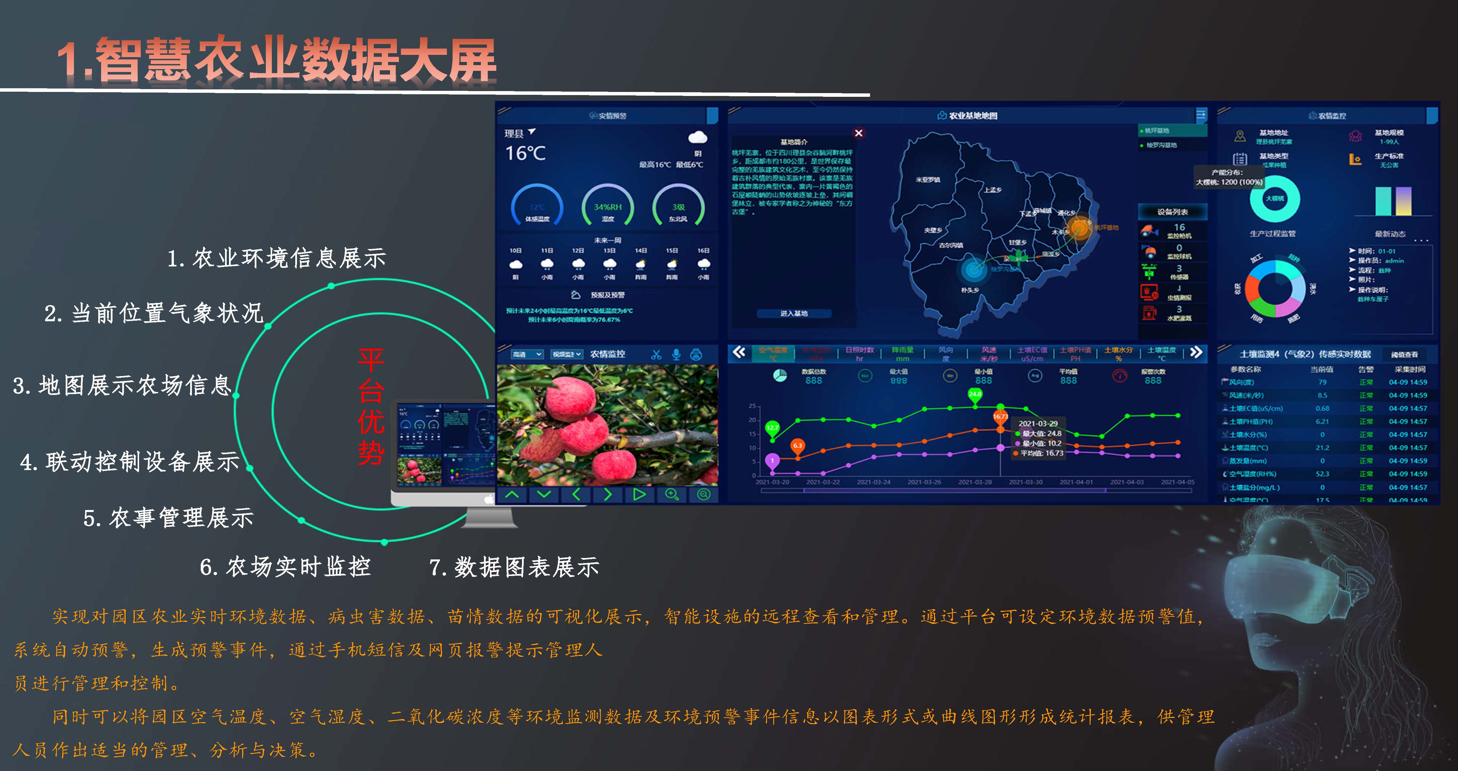 智慧農業(yè)云平臺(2)(1)_頁面_02.jpg