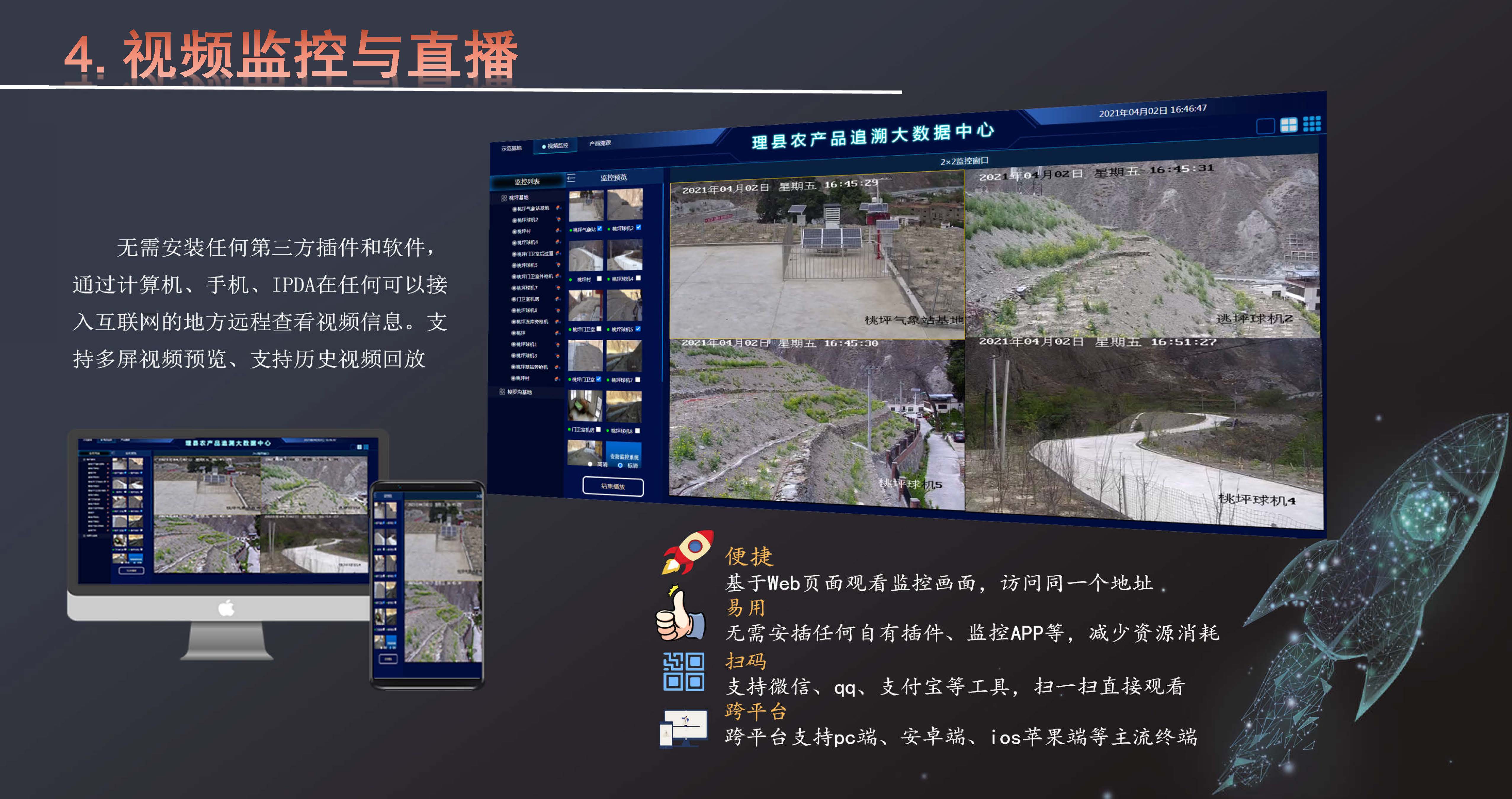 智慧農業(yè)云平臺(2)(1)_頁面_05.jpg
